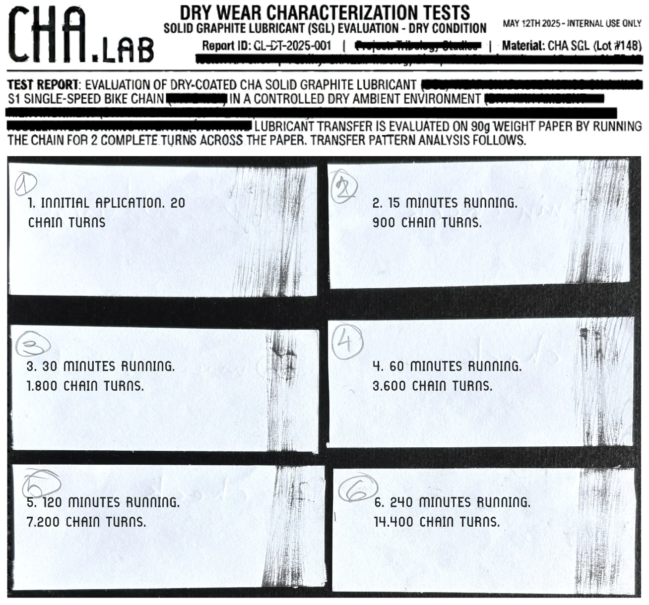CHA test sample
